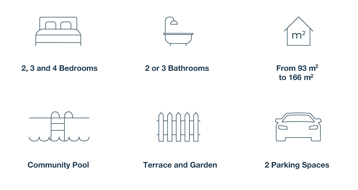 Features Morell Apartments